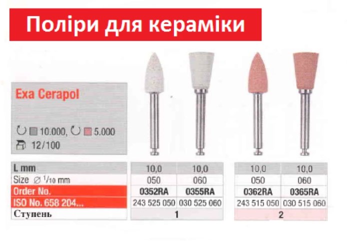 Головка полірувальна для кутового наконечника Exa Cerapol, Edenta